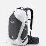 tagesrucksack